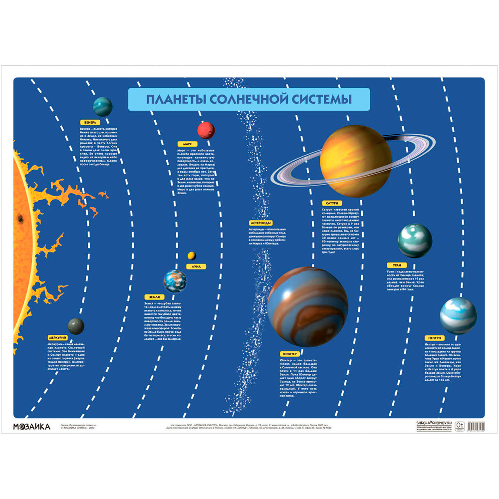 Плакат 978-5-43153-535-2 Планеты солнечной системы