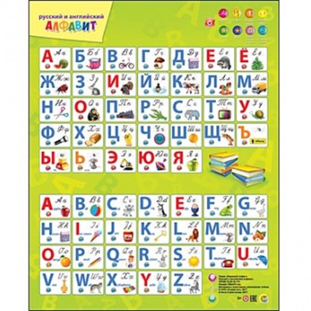 Электронный плакат Русский и Английский алфавит ЗП-7196
